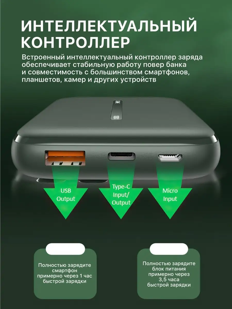 Внешний аккумулятор для телефона /power bank (повербанк) для зарядки  мобильных устройств USAMS 33908193 купить в интернет-магазине Wildberries