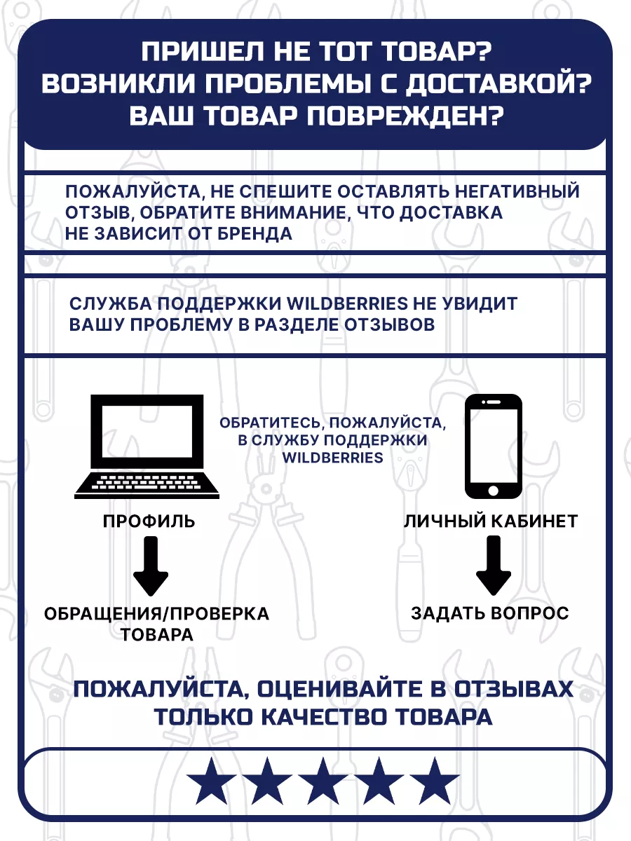 Автомобильный набор инструментов 141 предмет GOODKING 34032076 купить за 9  487 ₽ в интернет-магазине Wildberries