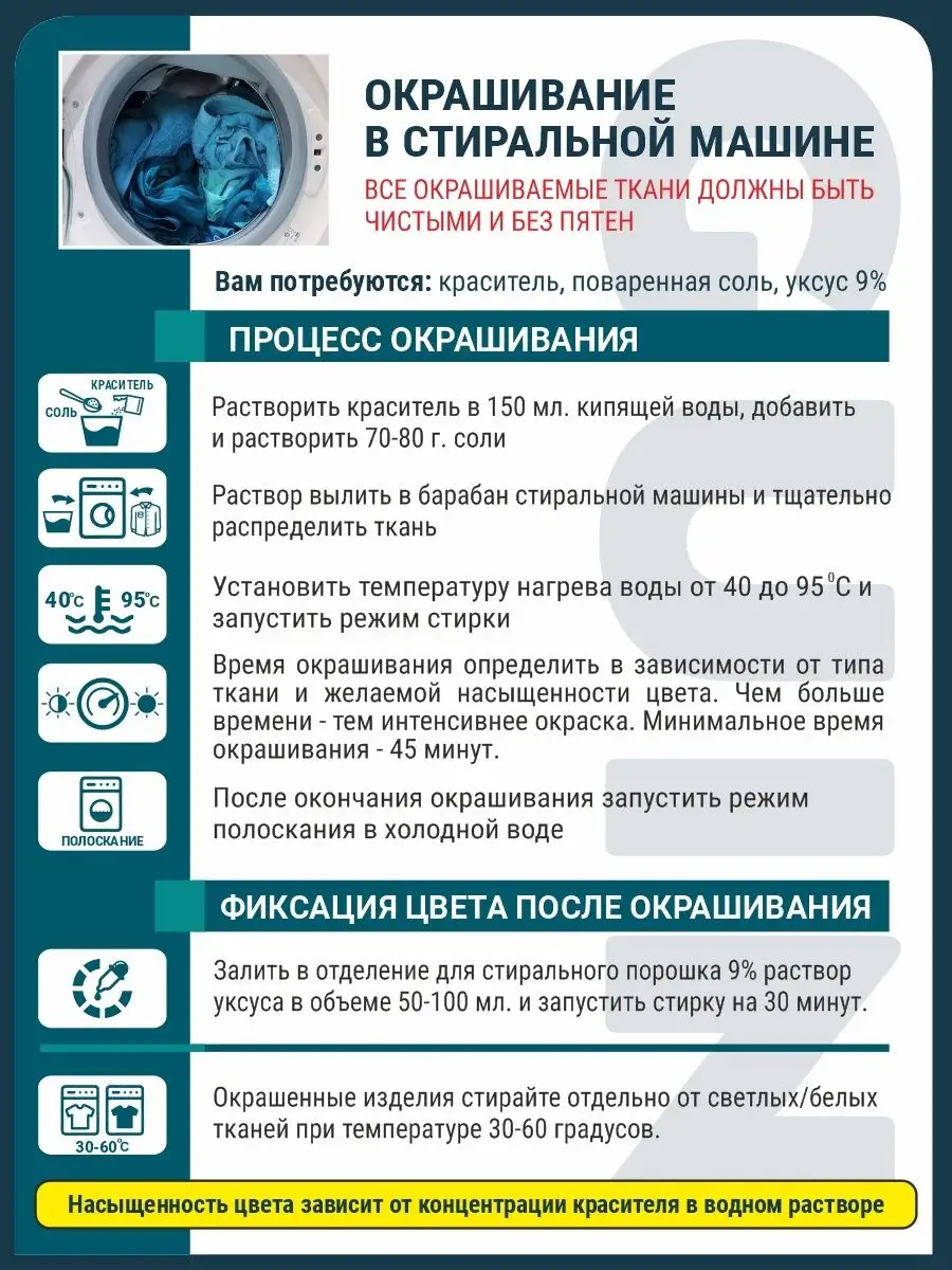 Краска краситель для ткани универсальный Guin 34032440 купить за 226 ₽ в  интернет-магазине Wildberries