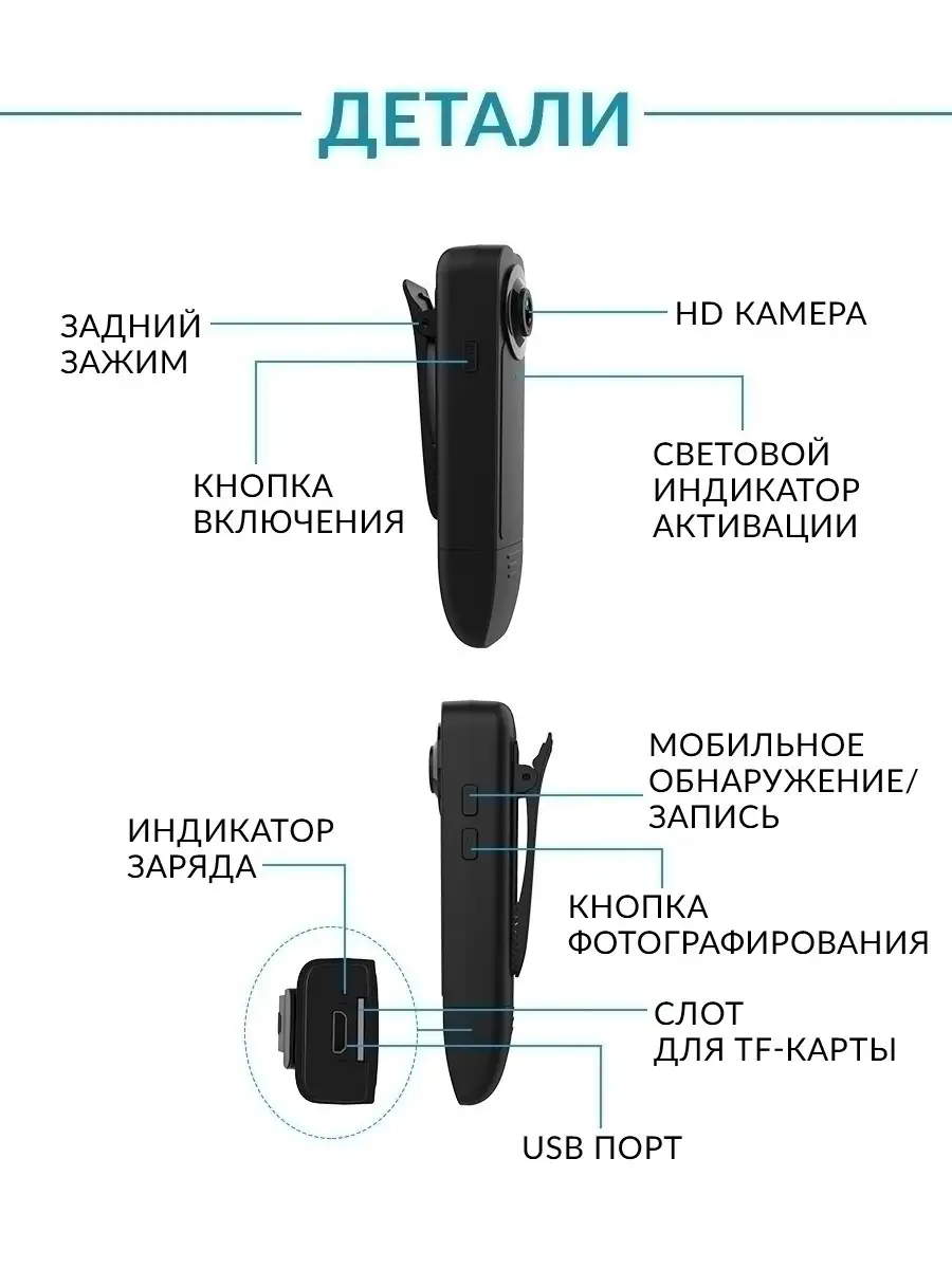 Видеорегистратор, камера видеонаблюдения ARRIS 34042112 купить за 1 575 ₽ в  интернет-магазине Wildberries