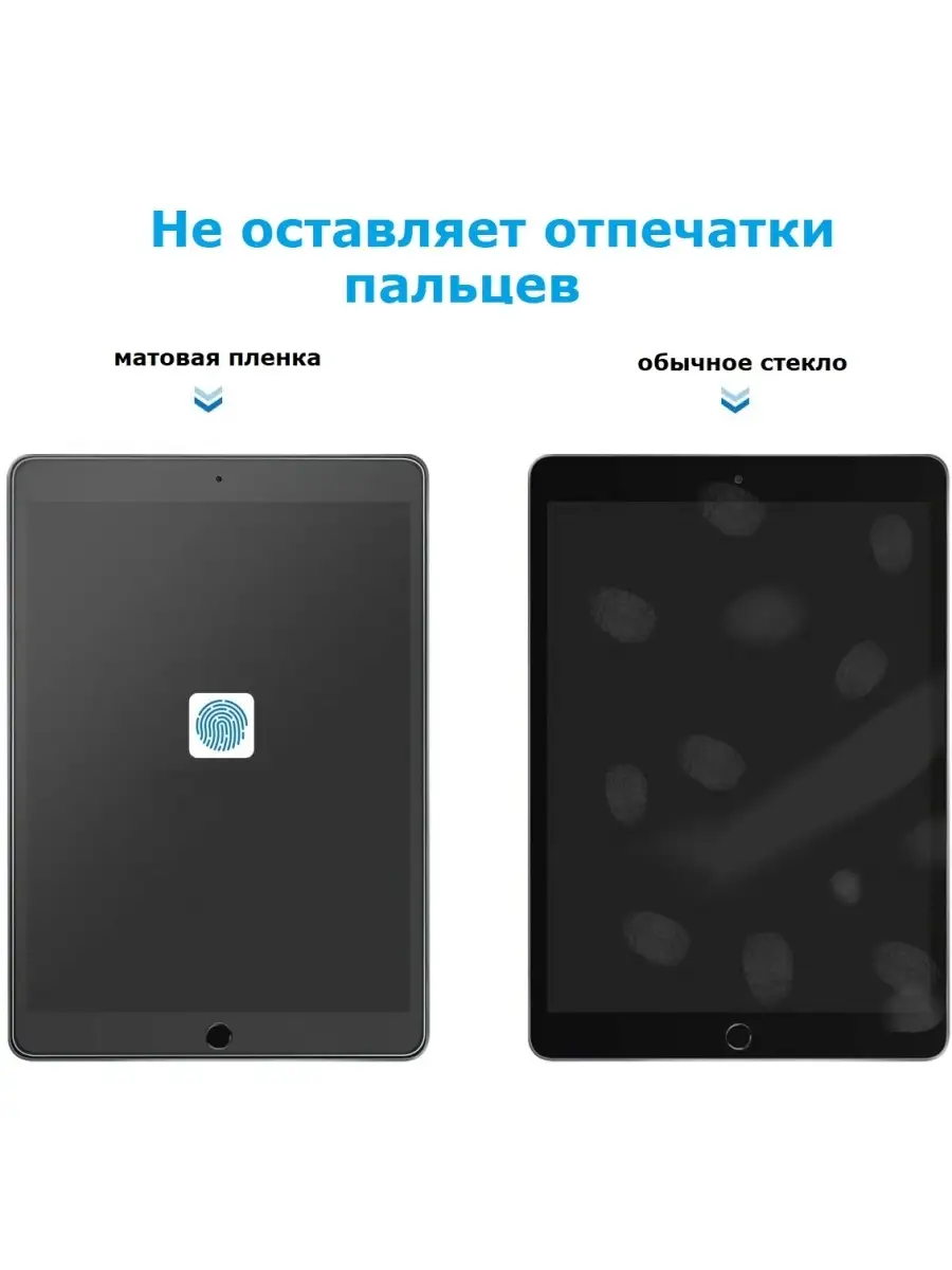 Противоударная матовая пленка для Galaxy Tab A 2019 10.1