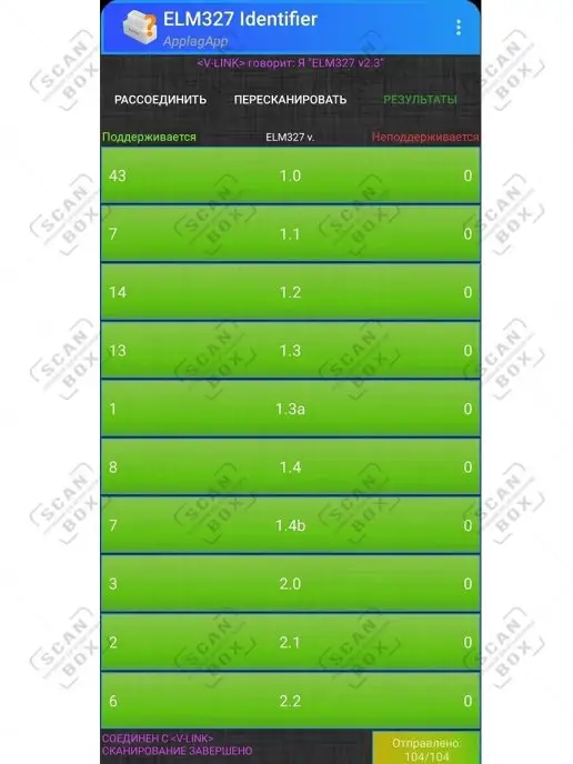 ELM327 ScanBox Автосканер Vgate iCar Pro V2.3 Bluetooth 3.0, вариант, фото 3