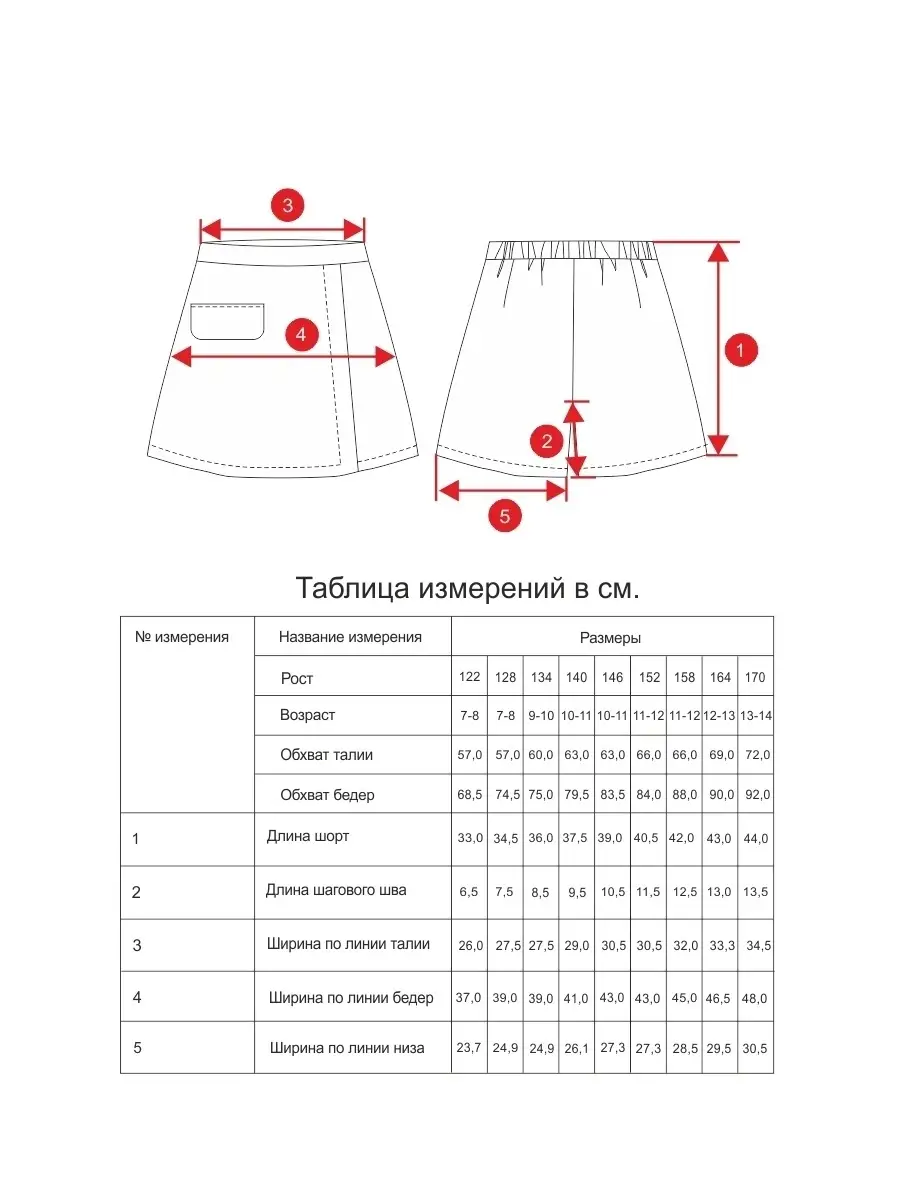 Как сшить детские летние шорты (для девочки)