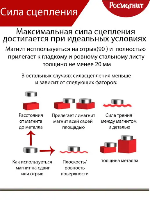 РОСМАГНИТ Магнитное крепление с отверстием под саморез, бежевый, фото 7