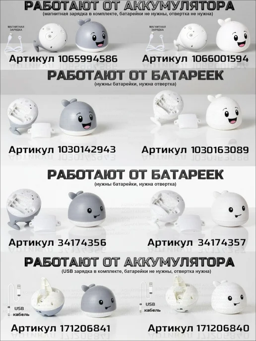 AQUA-FASHION Игрушка для ванны кит фонтан с подсветкой, белый, фото 7