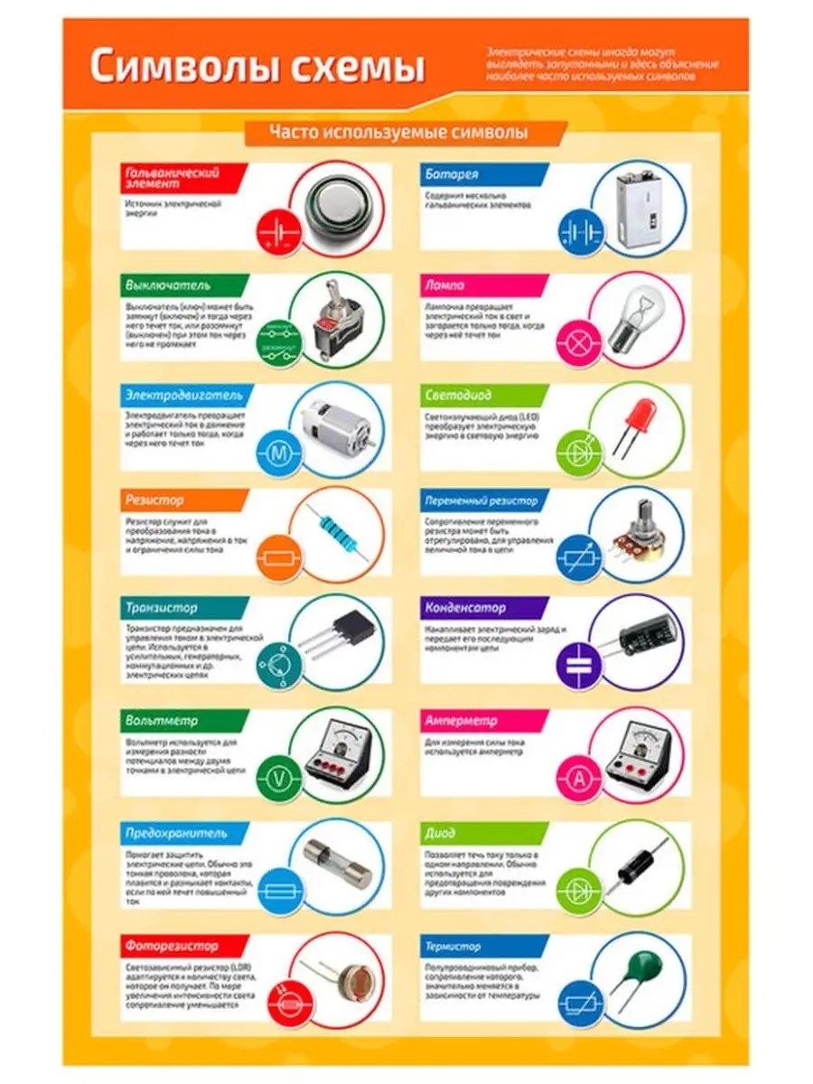 Символы и схемы в схемотехнике обучающий плакат 45х61см Квинг 34187560  купить за 462 ₽ в интернет-магазине Wildberries