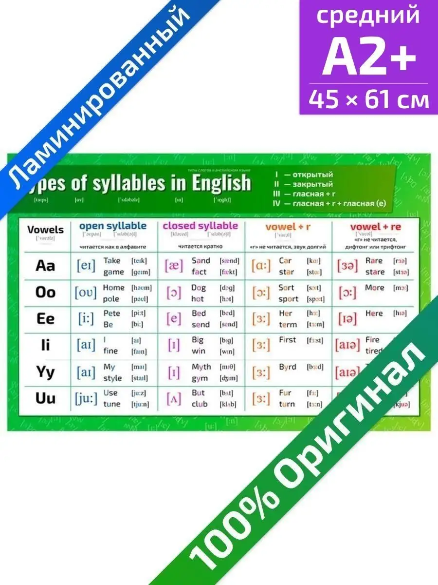 Типы слогов в английском языке обучающий плакат 45х61см Квинг 34187669  купить за 390 ₽ в интернет-магазине Wildberries