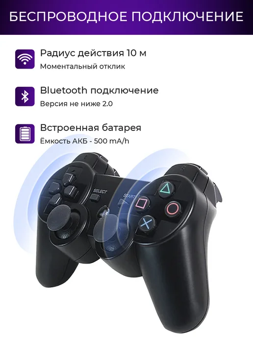 Playstation Геймпад для пк беспроводной PS3, черный, фото 2