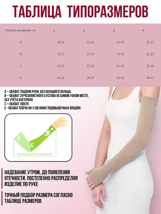 центр компресс Рукав компрессионный кругловязаный РККВ "ЦК", вид 4а, вариант, фото 2