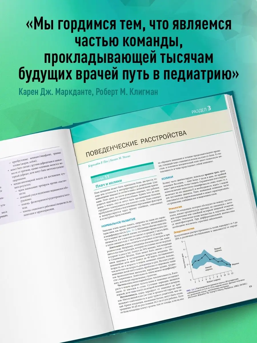 МЕДПРОФ / Основы педиатрии по Нельсону. 8-ое издание Эксмо 34249965 купить  за 5 967 ₽ в интернет-магазине Wildberries