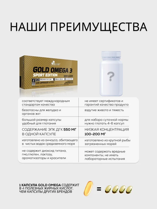 Olimp Sport Nutrition Омега 3 для женщин и мужчин 1000 мг оригинал 120 капсул, вариант, фото 5