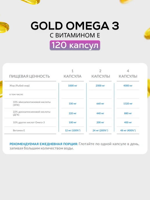 Olimp Sport Nutrition Омега 3 для женщин и мужчин 1000 мг оригинал 120 капсул, вариант, фото 6