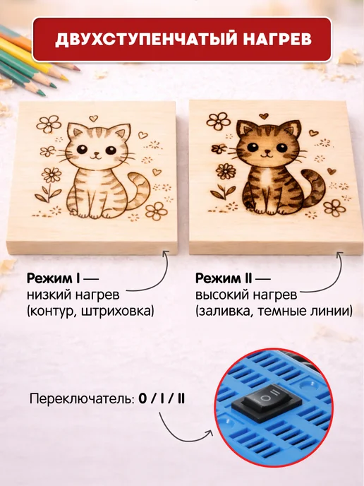 PINLAB Набор для выжигания по дереву Выжигатель Узор и 8 досок, голубой, фото 4