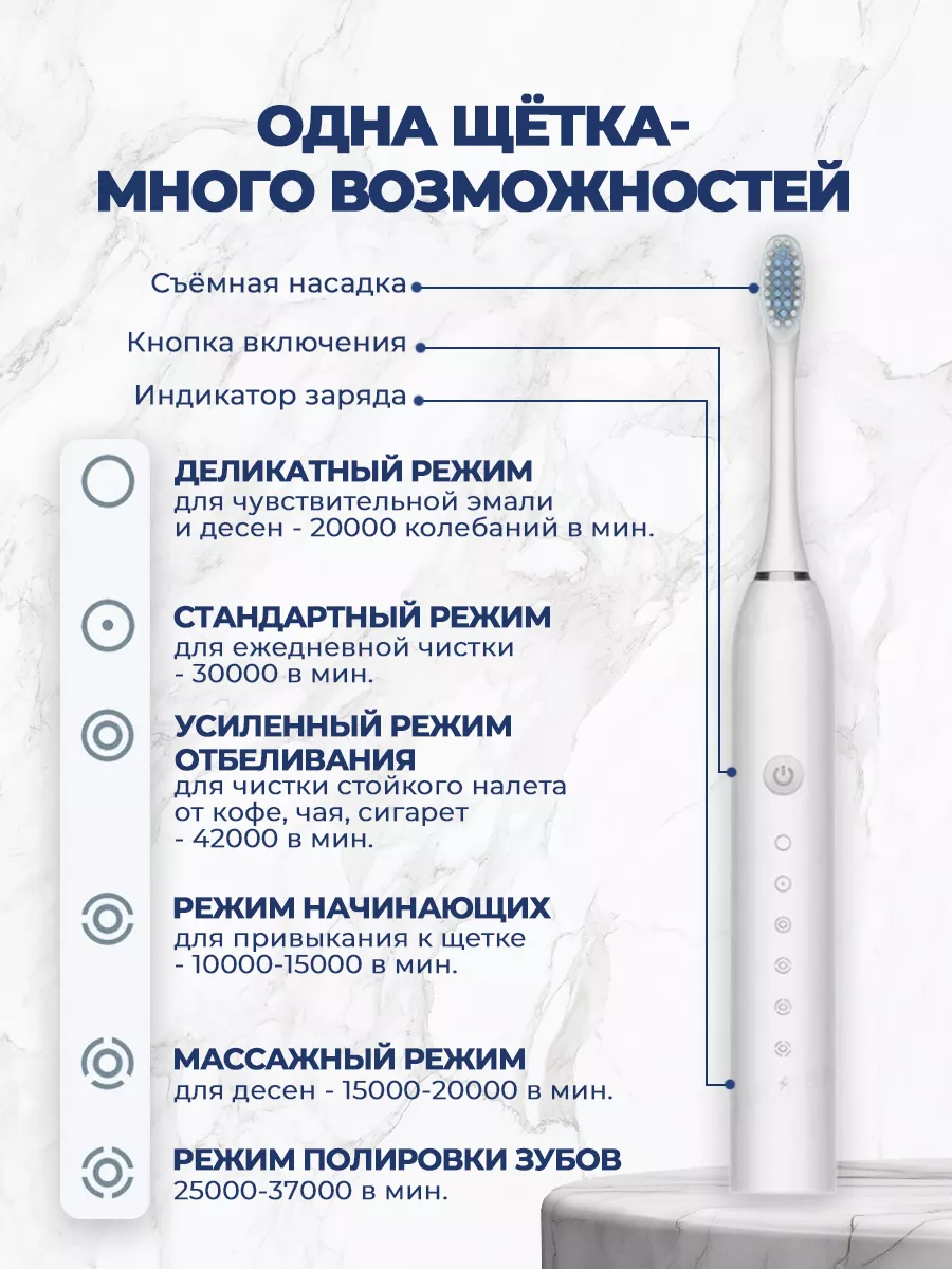 Электрическая зубная щетка для полости рта ТУТ-РАЙ 34415059 купить за 374 ₽  в интернет-магазине Wildberries