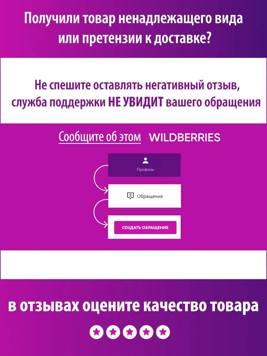 Салфетка Антистатик 40х40 см TOP HOUSE 34523989 купить за 255 ₽ в  интернет-магазине Wildberries