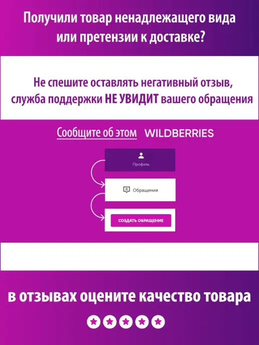 TOP HOUSE Уход за техникой, вариант, фото 4