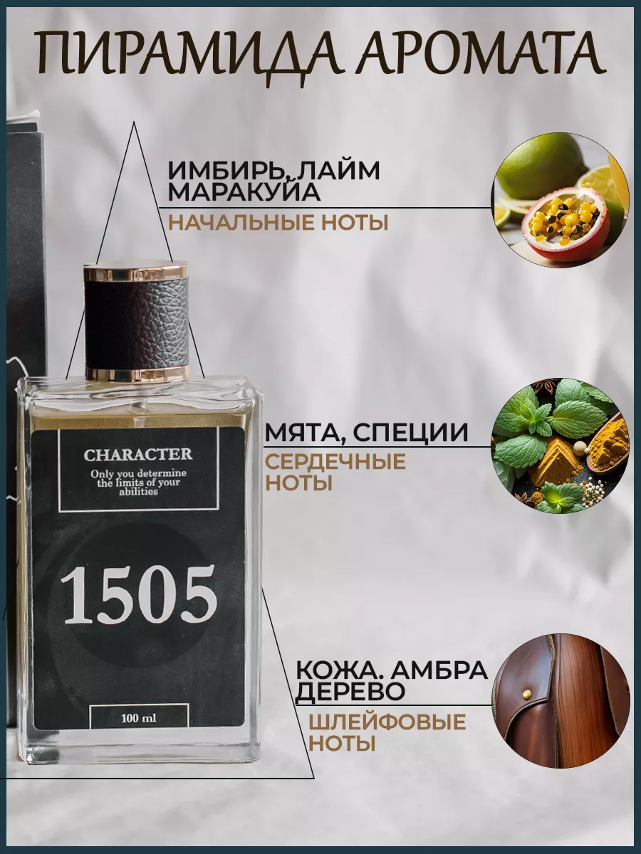 Парфюмерная вода 1505 CHARACTER for man ORGANELL 34541061 купить за 733 ₽ в  интернет-магазине Wildberries