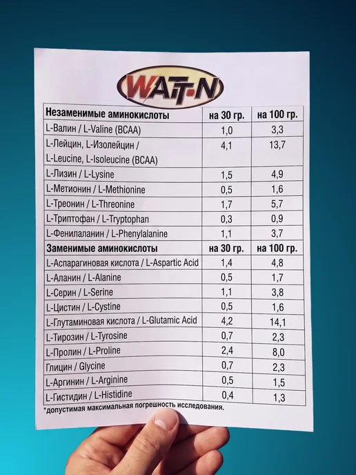 WATT NUTRITION Протеин сывороточный 1 кг для набора мышечной массы, 1 кг, фото 6