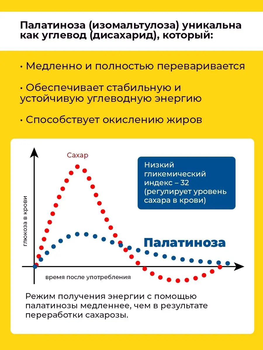 Гейнер белково-углеводный ISO MASS GAINER без мальтодекстрина со вкусом  Банан, 3000 гр (30 порций) Prime Kraft 34577228 купить в интернет-магазине  Wildberries