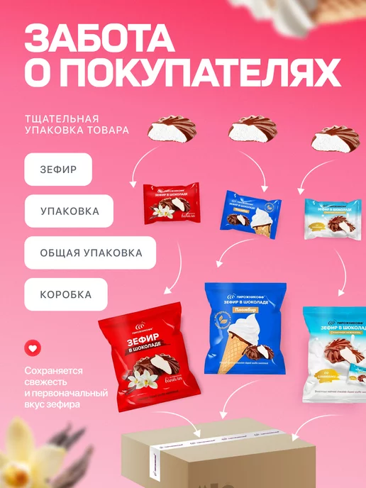 Пирожникофф Натуральный зефир в шоколаде ассорти 630 грамм, 7 шт, фото 3