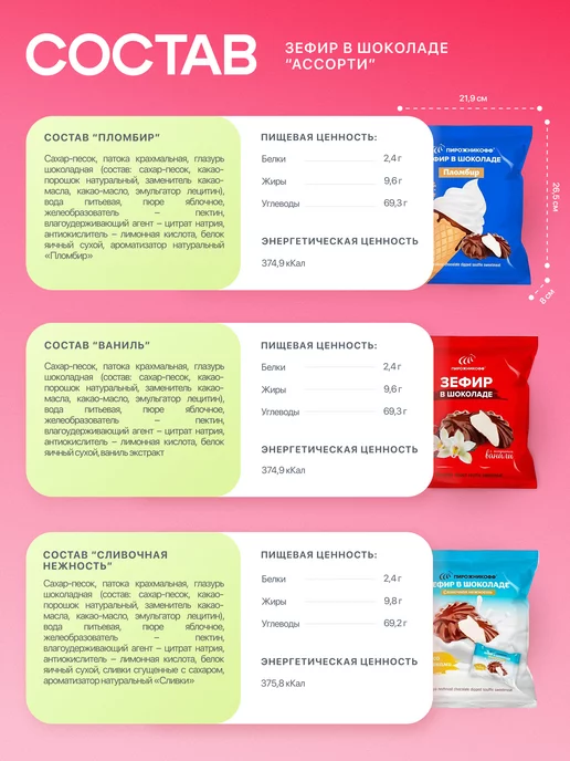 Пирожникофф Натуральный зефир в шоколаде ассорти 630 грамм, 7 шт, фото 4
