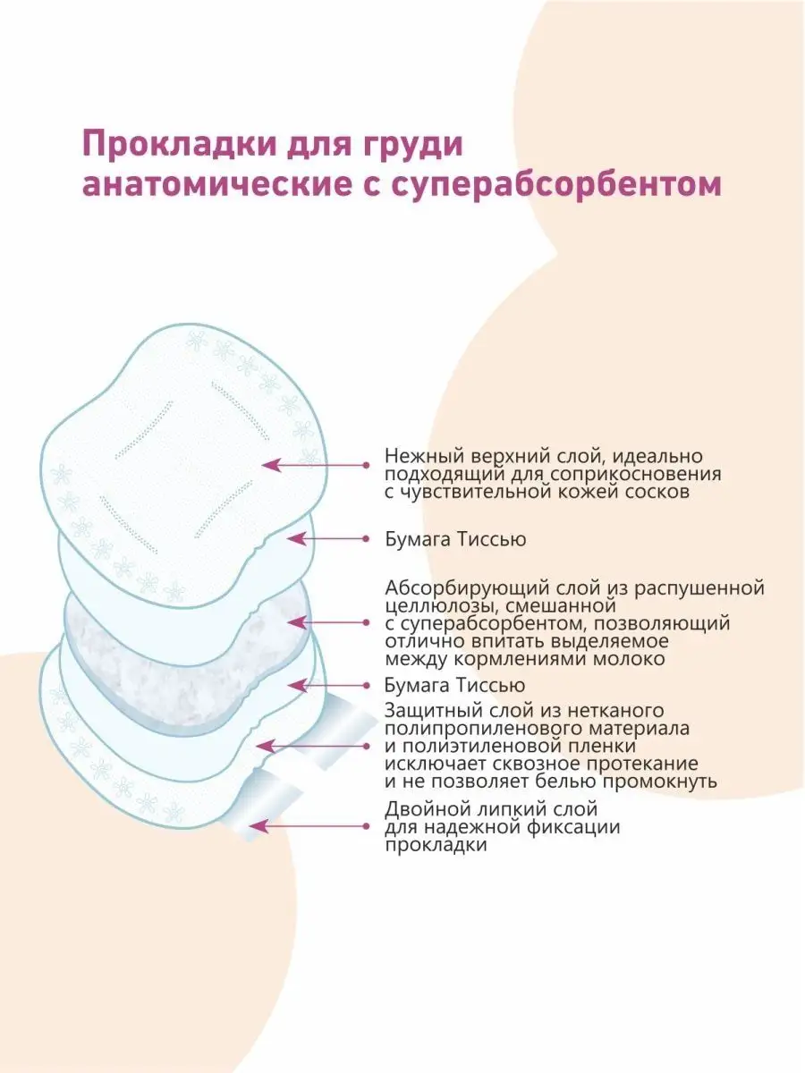 Парень ебет милфу между больших и сочных сисек и заливает спермой