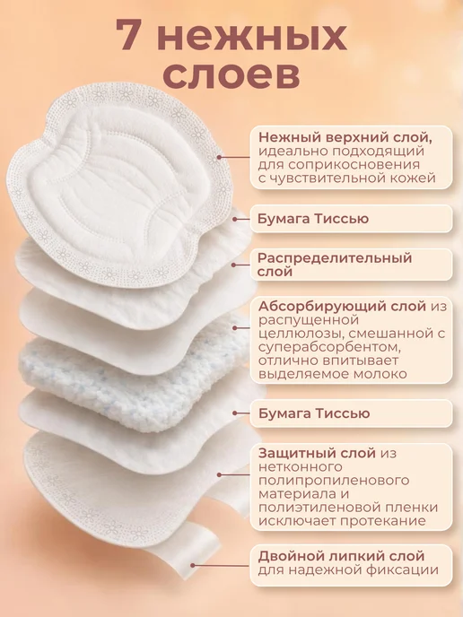 Belle Epoque Прокладки вкладыши для груди после родов для кормящих, 60шт, 120 шт, фото 3