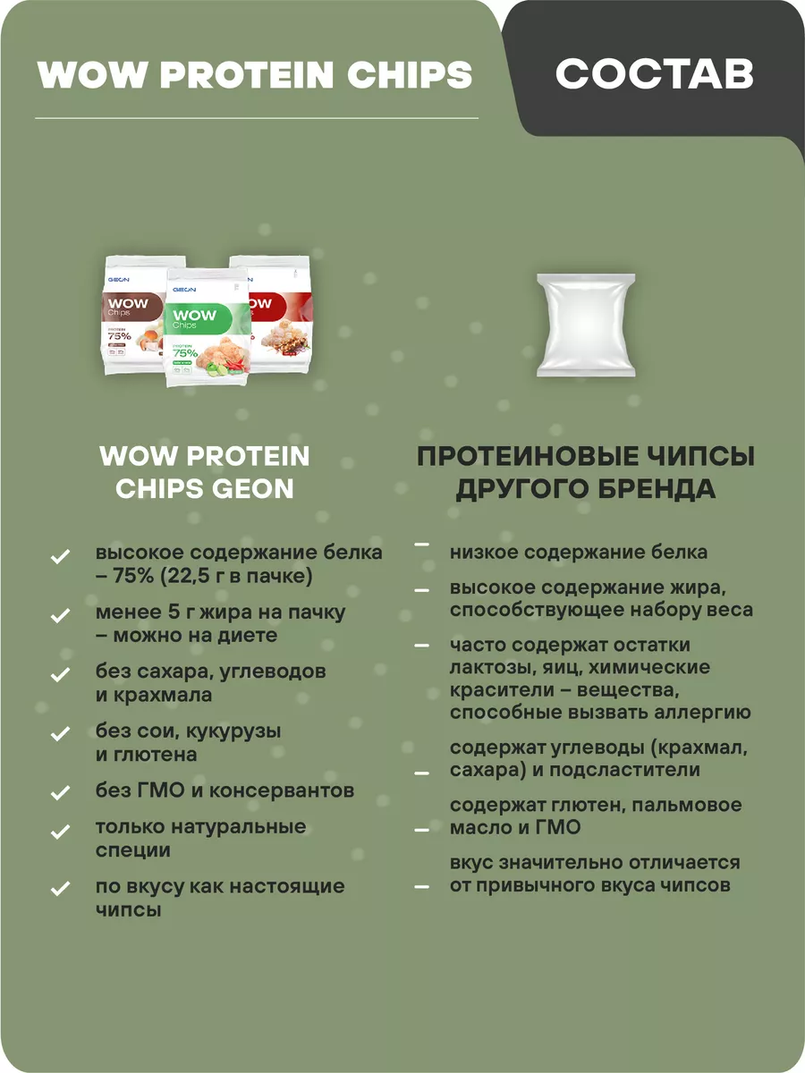 Протеиновые чипсы WOW CHIPS Лесные грибы 30гр х 3шт Geon 34612578 купить за  771 ₽ в интернет-магазине Wildberries