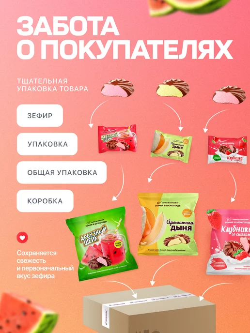Пирожникофф Натуральный зефир в шоколаде ассорти 630 грамм, 3 шт, фото 3