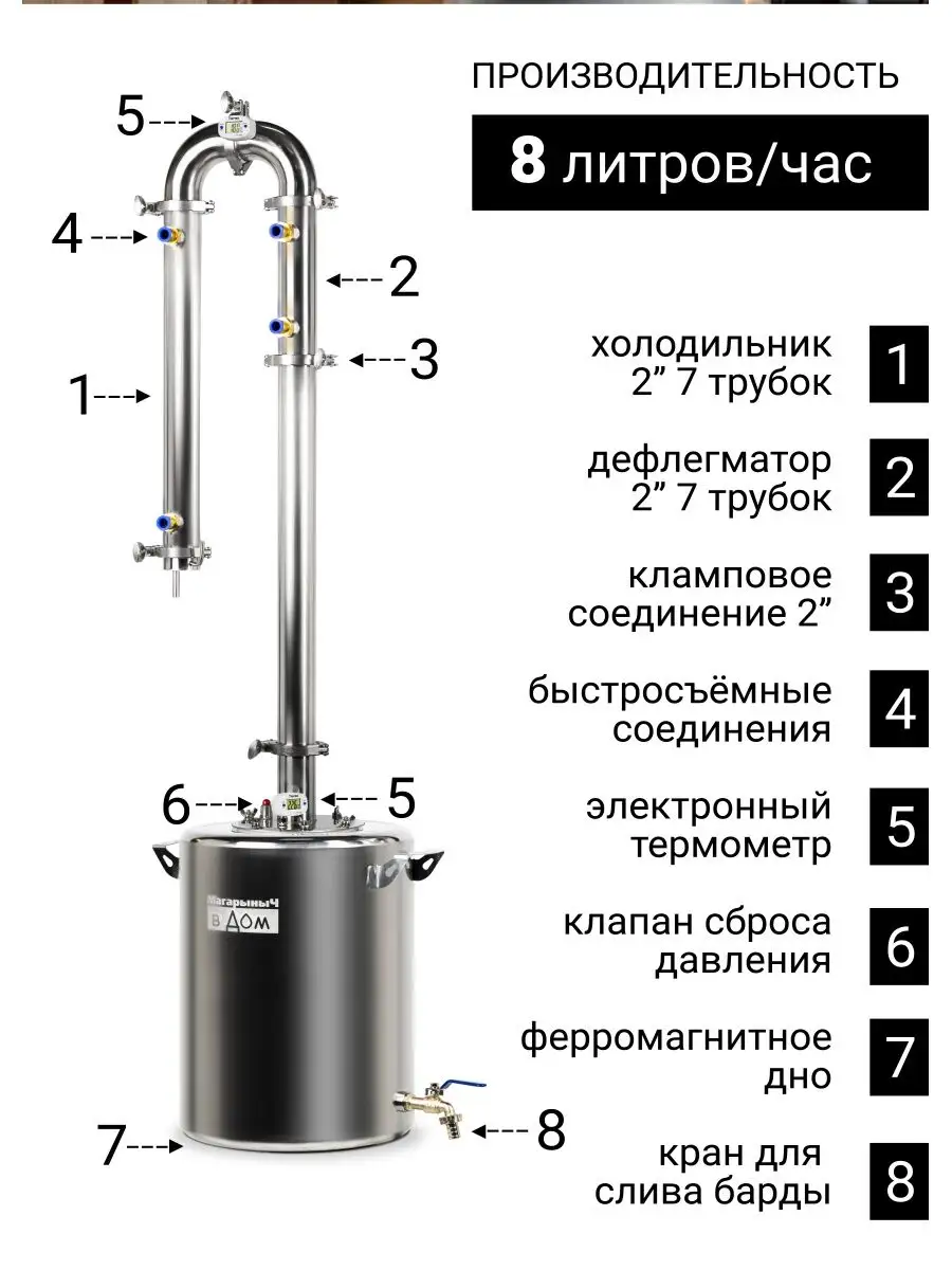 Самогонный аппарат Киров, 30 литров Магарыныч 34645076 купить за 14 547 ₽ в  интернет-магазине Wildberries