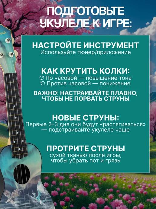 Terris Укулеле сопрано PLUS 70 DRAGON, синий, фото 4