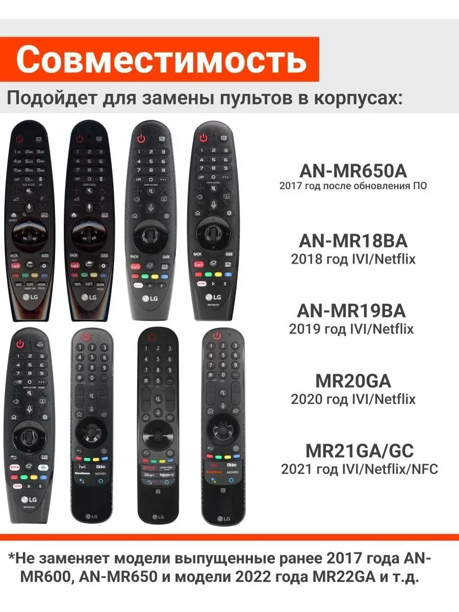 Пульт LG MR21GA Magic Remote для телевизоров LG Smart TV LG 34678466 купить  за 2 401 ₽ в интернет-магазине Wildberries