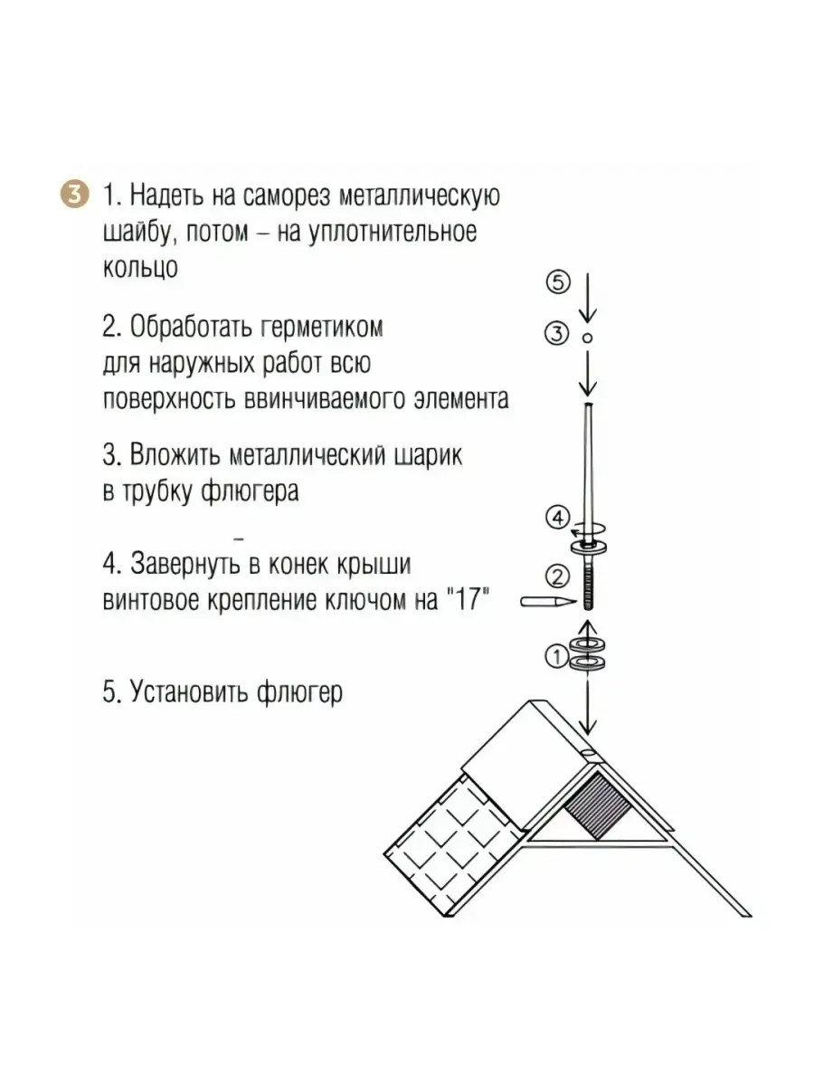 Монтаж кровли