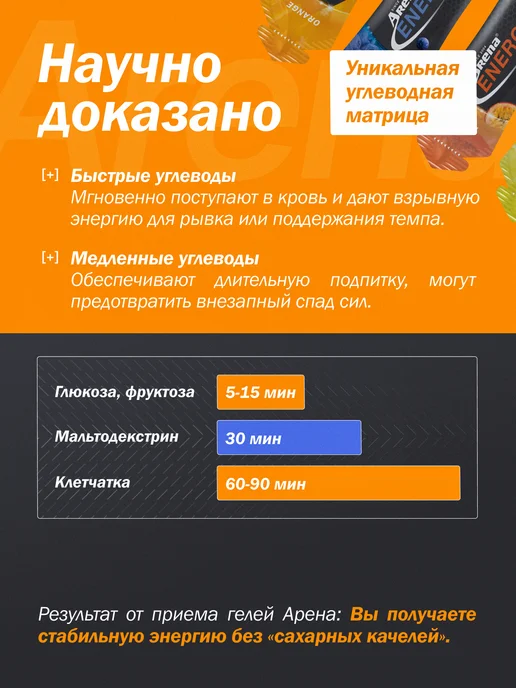 Арена Энергетический углеводный гель для бега, апельсин 12 шт, 5 шт, фото 7