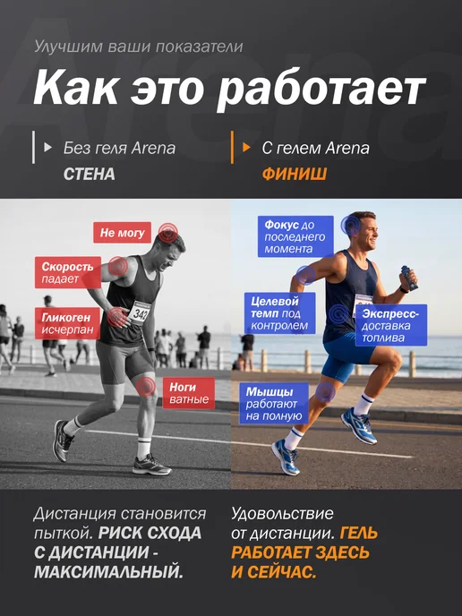 Арена Энергетический углеводный гель для бега, тропик 5 шт, 5 шт, фото 2