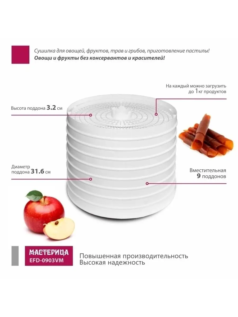 Как сделать сушилку для грибов своими руками. Сушилка для овощей и фруктов. | Марк Гусев | Дзен