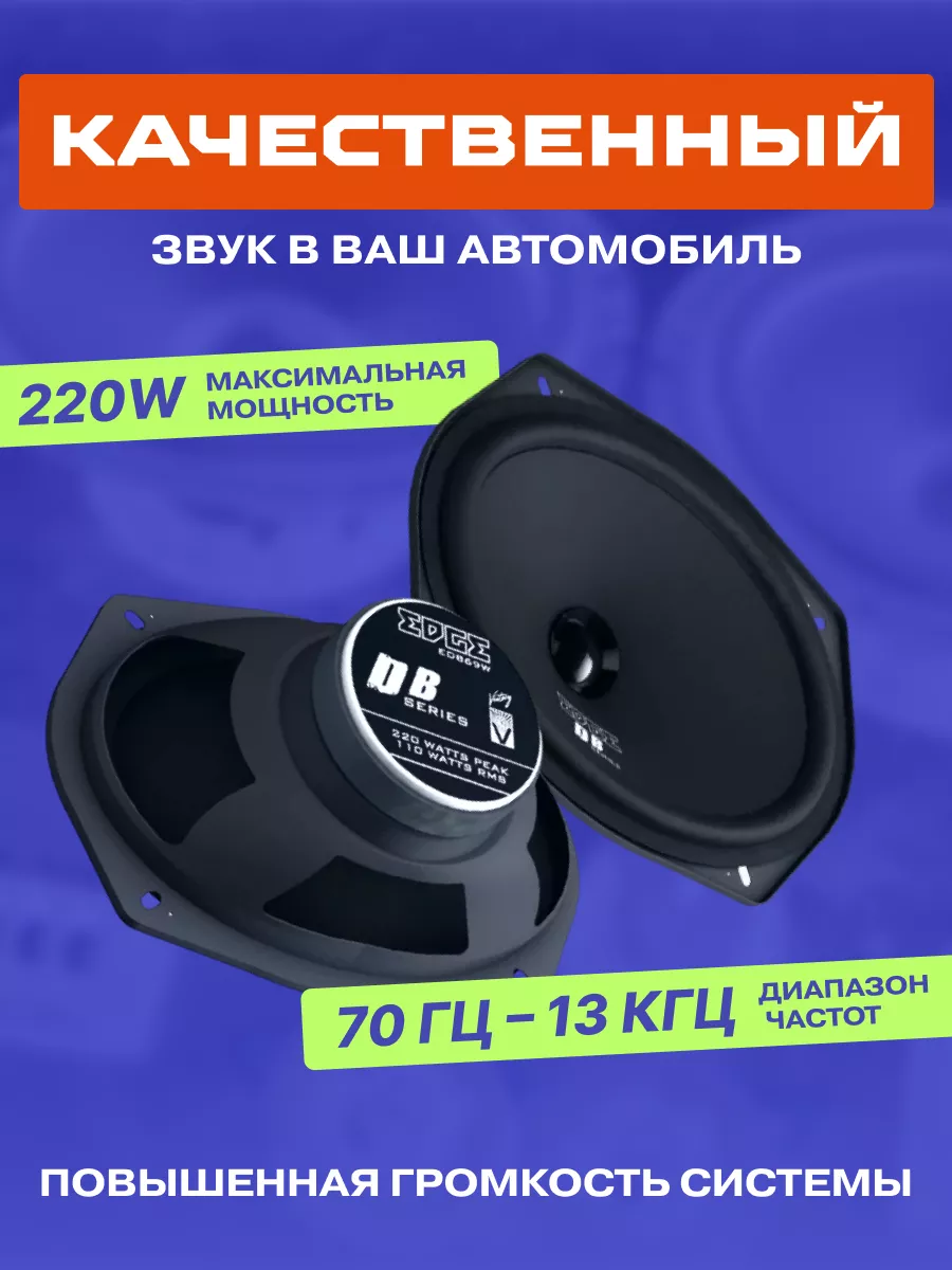 Магазин автозвука DBShop