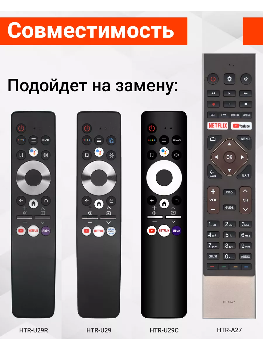 Пульт HTR-U27E для телевизоров Hаier и Blaupunkt HAIER 34816454 купить за 1  118 ₽ в интернет-магазине Wildberries