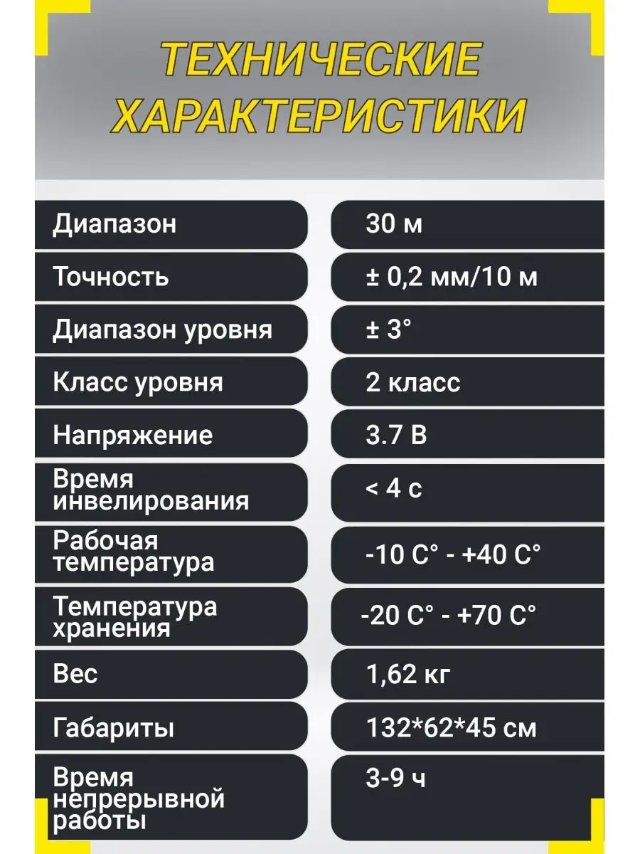 Строительный лазерный уровень Нивелир самовыравнивающийся 3D Recam Group  34822227 купить в интернет-магазине Wildberries