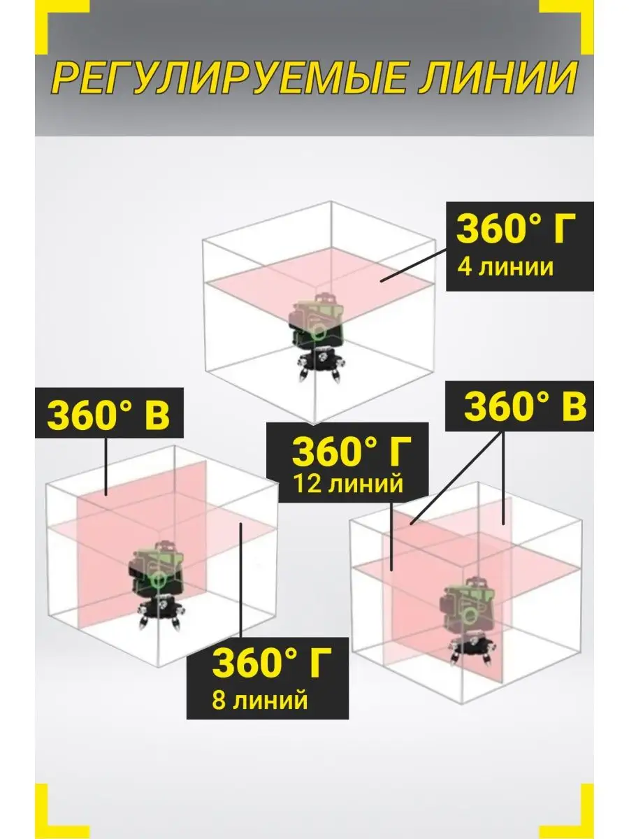 Строительный лазерный уровень Нивелир самовыравнивающийся 3D Recam Group  34822227 купить в интернет-магазине Wildberries