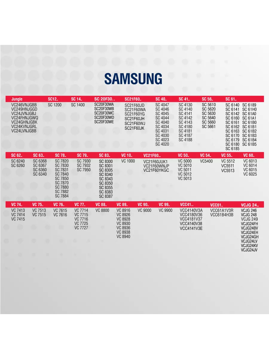 Мешок для пылесоса Самсунг, тканевой многоразовый на Самсунг Samsung  34836391 купить за 345 ₽ в интернет-магазине Wildberries