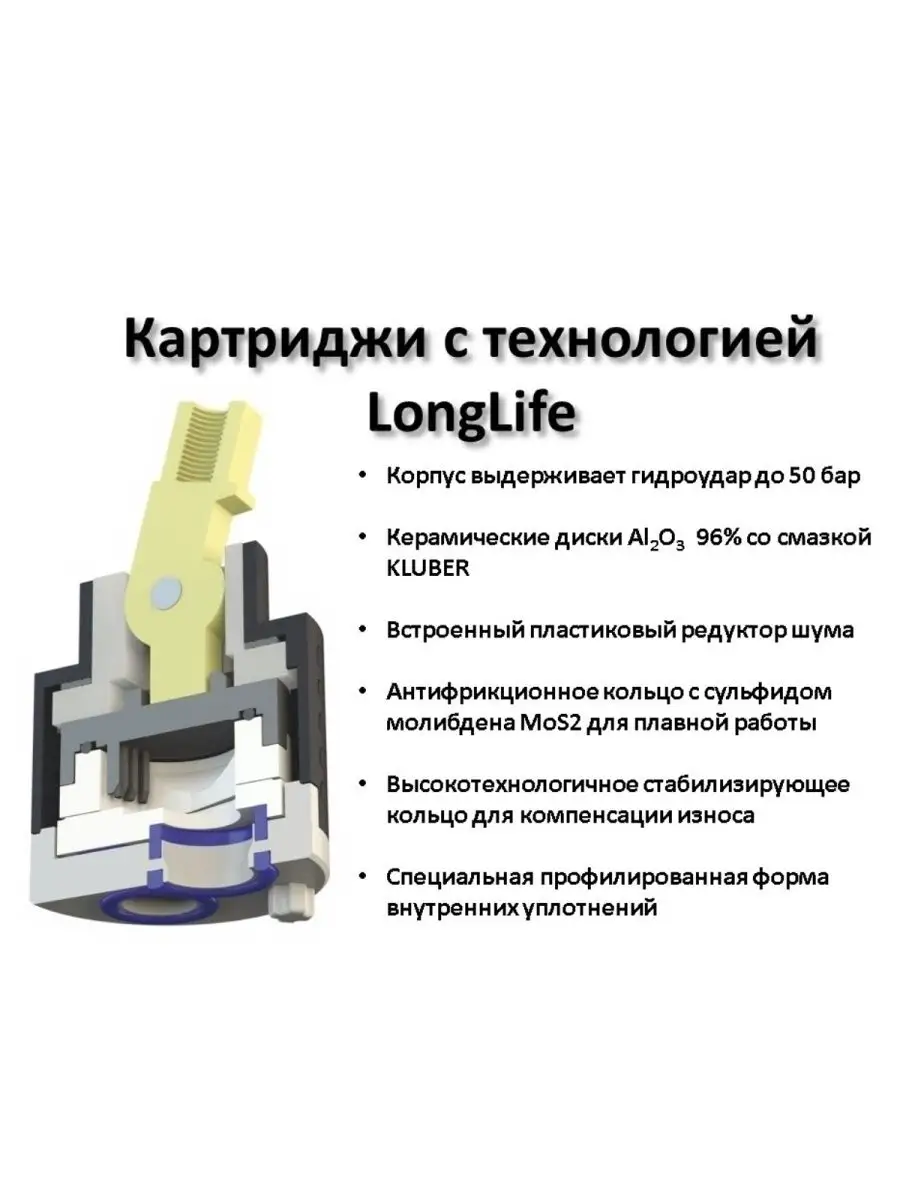 Керамический картридж для смесителя 35мм ELGHANSA 34856547 купить за 769 ₽  в интернет-магазине Wildberries