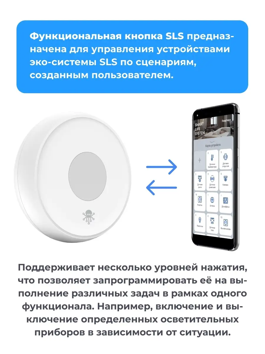 Кнопка управления умным домом , протокол Zigbee SLS 34879098 купить за 912  ₽ в интернет-магазине Wildberries