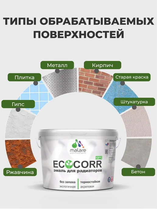 Malare Краска термостойкая для труб и радиаторов отопления 1 кг, 1 кг, фото 3