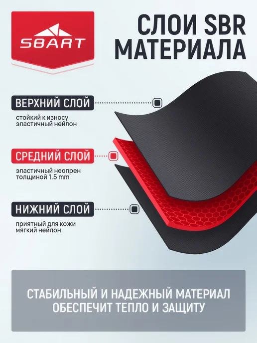 SBART Гидрокостюм короткий неопреновый 2 мм, черный, фото 3