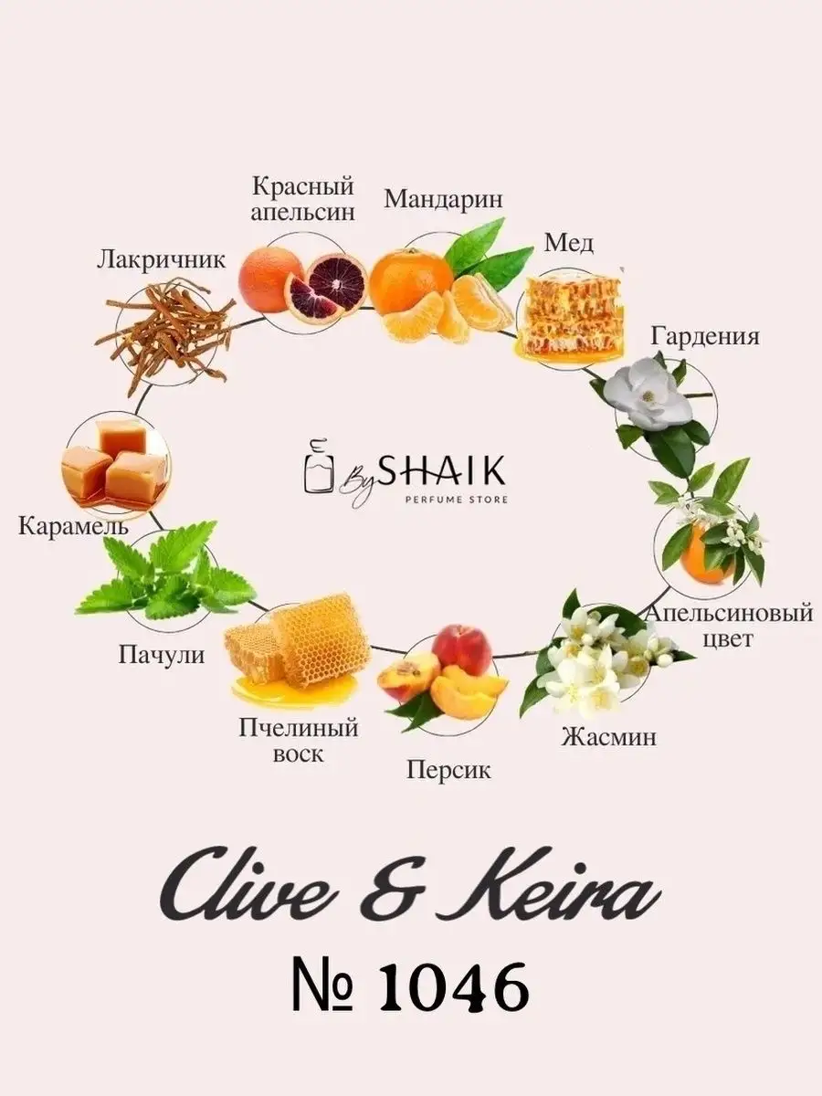 Парфюмерная вода № 1046 духи турецкие 30 мл Clive&Keira 35098284 купить за  1 880 ₽ в интернет-магазине Wildberries