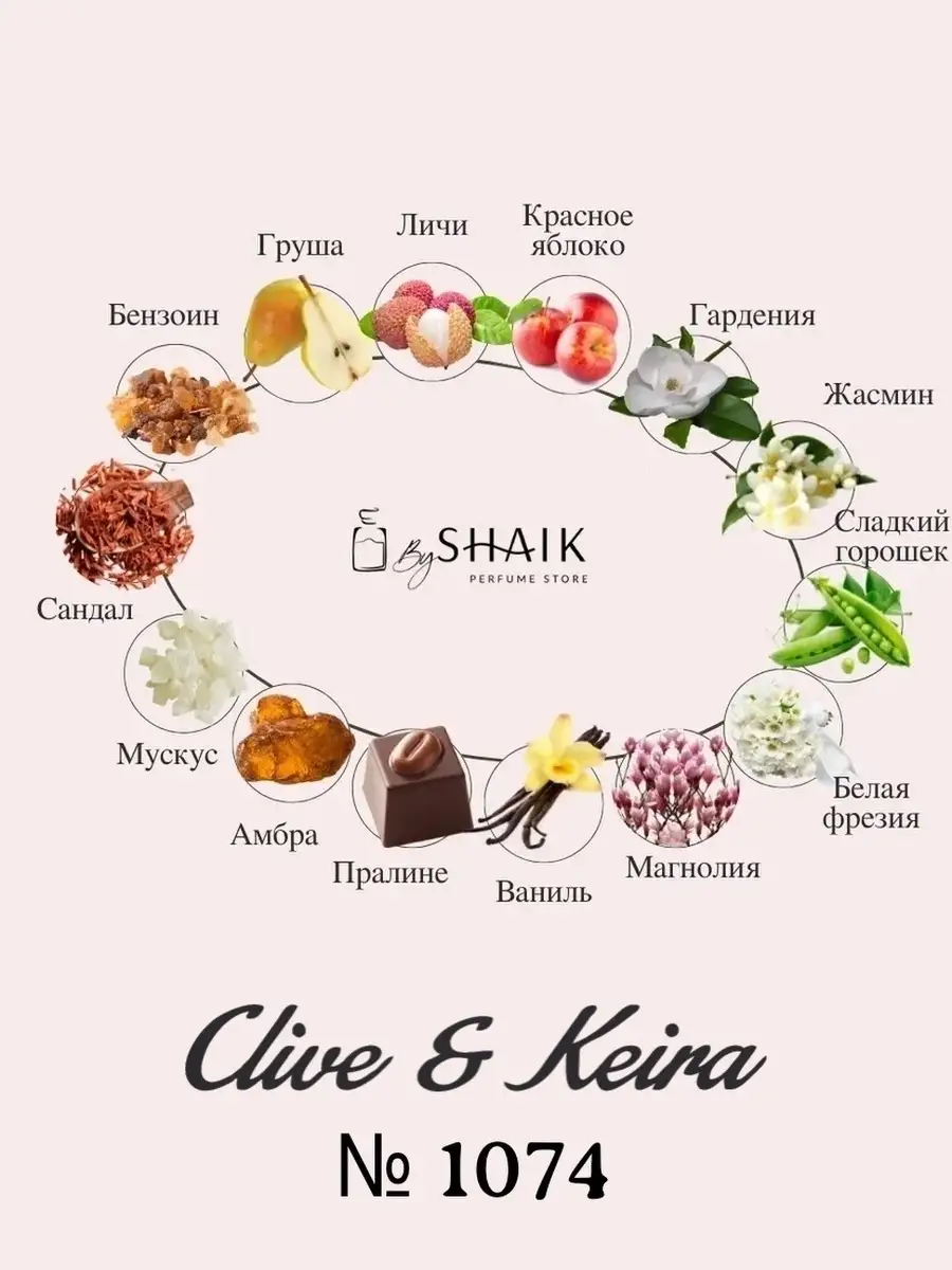 Парфюмерная вода № 1074 духи масляные турецкие Clive&Keira 35102271 купить  за 1 880 ₽ в интернет-магазине Wildberries