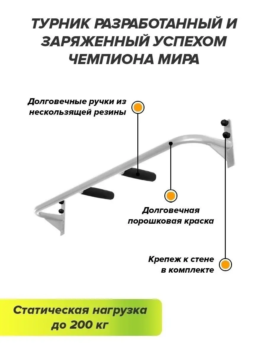 Турник настенный для спорта тренажер спортивный инвентарь Absolute Champion  35146034 купить в интернет-магазине Wildberries