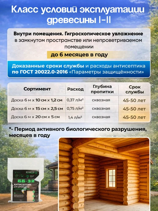 Антисептики для древесины по ГОСТу Строительный антисептик для дерева ББ-32 с огнебиозащитой, вариант, фото 5