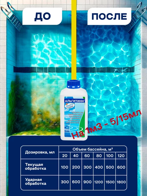 Маркопул Кемиклс Альгитинн 1л от водорослей, осветление воды, 1 л, фото 5